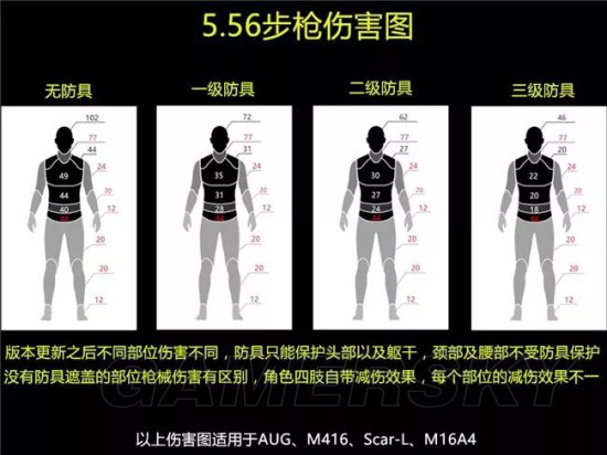 绝地求生scarl教学,绝地求生scarl技巧