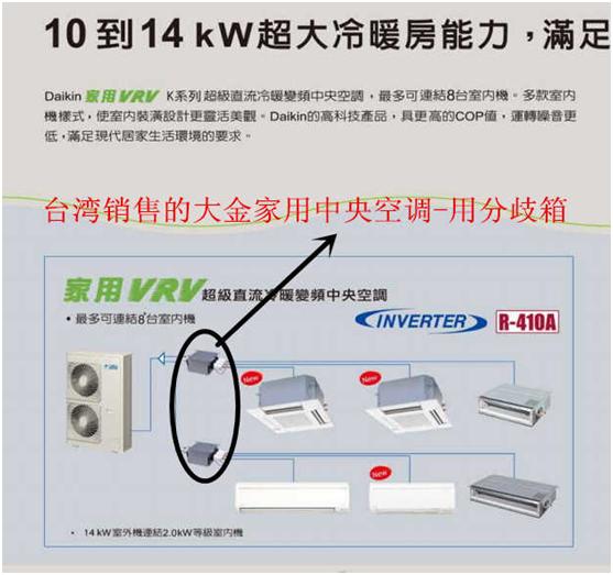 三菱电机中央空调分支箱优缺点,三菱电机中央空调分体箱的作用