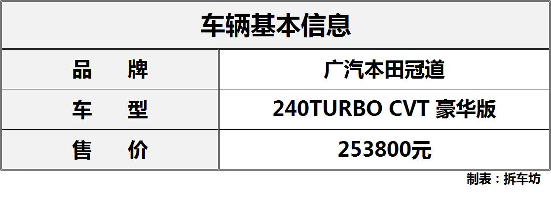 大冰块拆解本田冠道视频,本田urv与冠道对比拆解