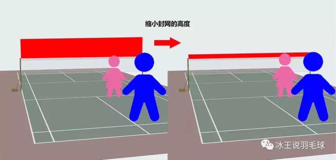 冰王说球视频,冰王说球技巧视频