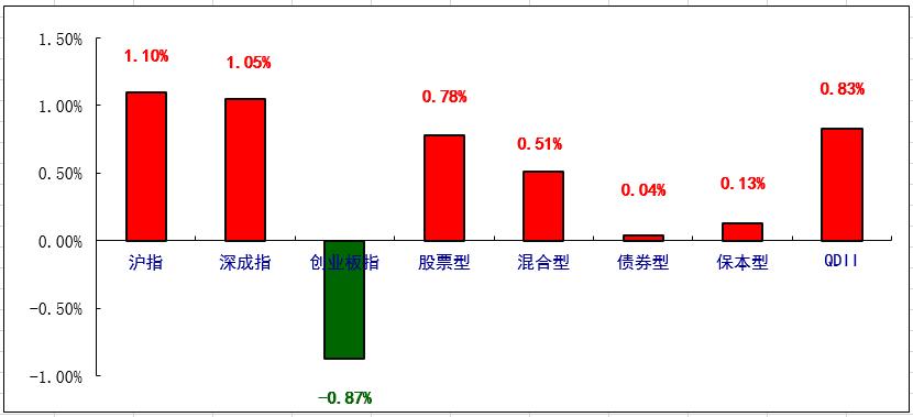 易天富每日推荐,易天富每日持有策略