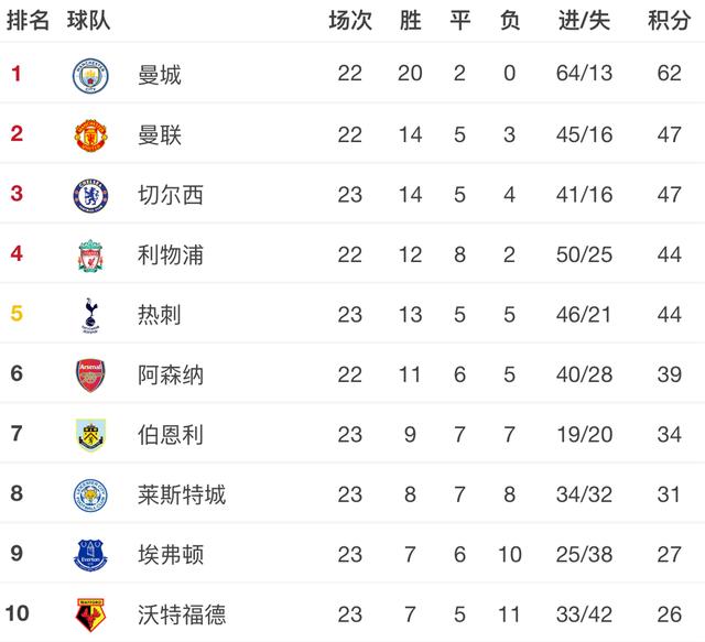 体彩大乐透隐藏公式详解,玩体彩大乐透的技巧