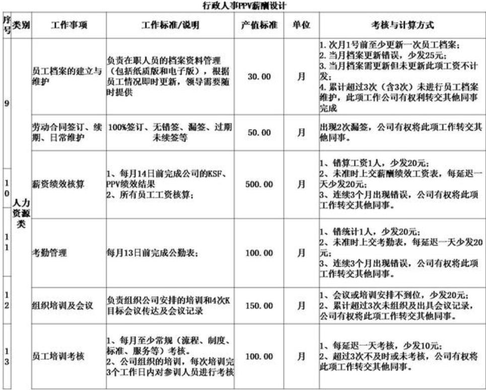 温州工厂老板；现在年轻人找工作不问工资，而是问这三个问题