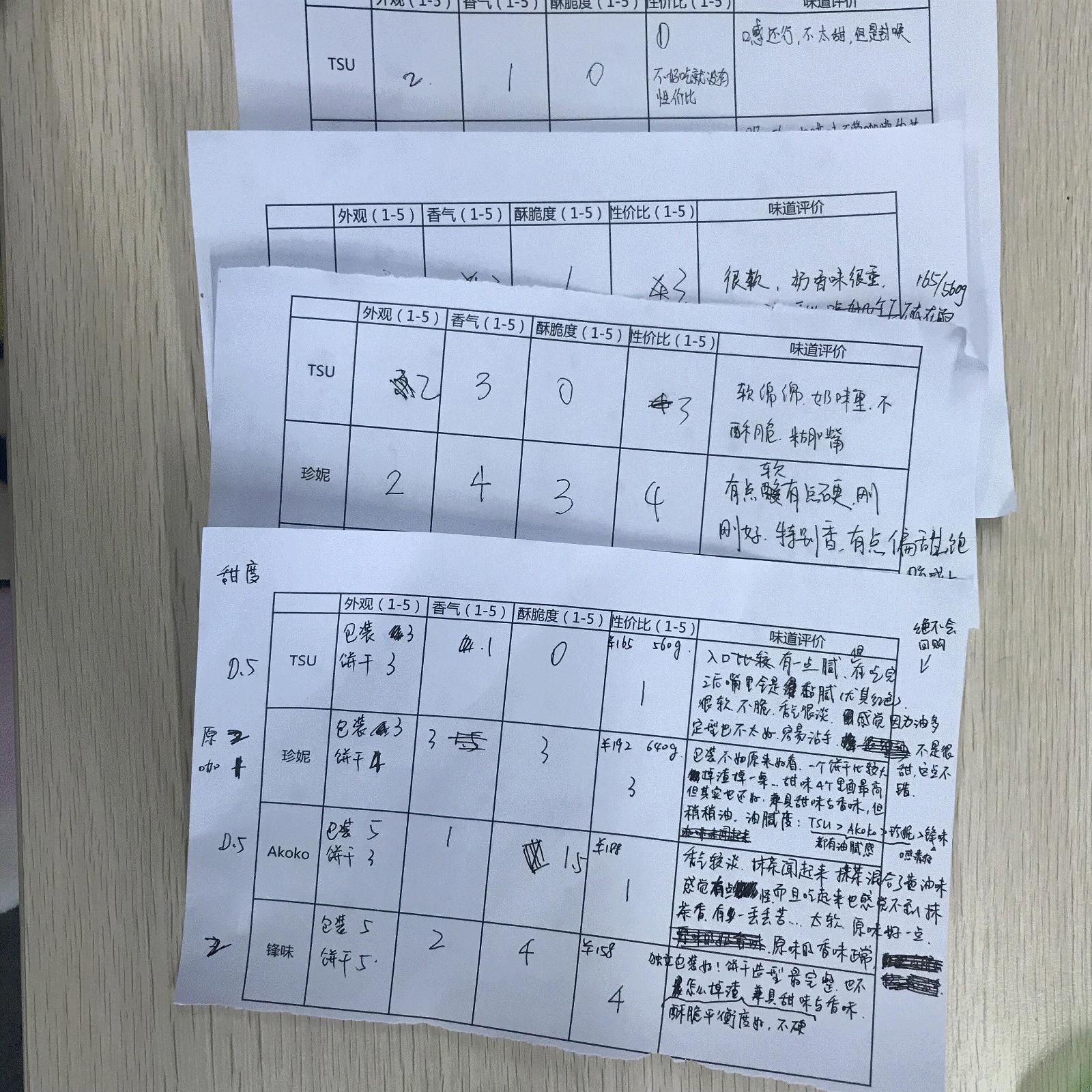 云顶曲奇和珍妮曲奇的区别,云顶曲奇饼干测评