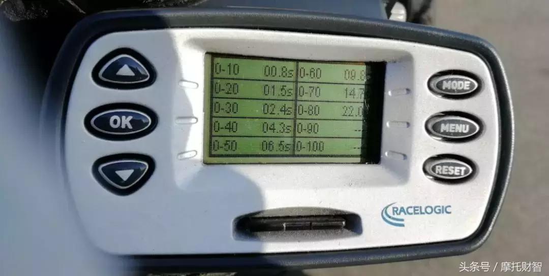 刮目相看安徽芜湖,钱江跨悦125踏板试驾