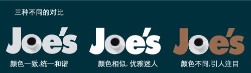 如何设计logo图标,logo标志设计有哪些