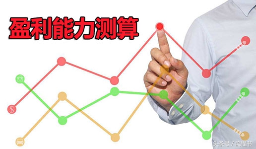 什么样的创业项目才是好项目呢,想创业最好不要做这几种项目