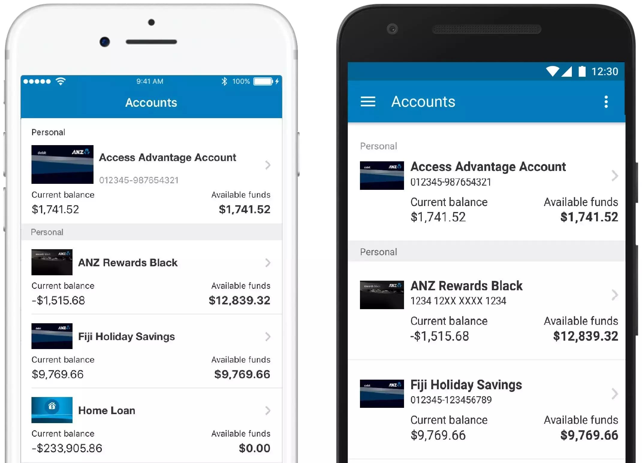如何办澳洲信用卡,国内怎么办理澳洲银行卡流程