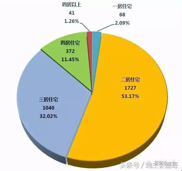 「周」2018年1月9号1月15号
