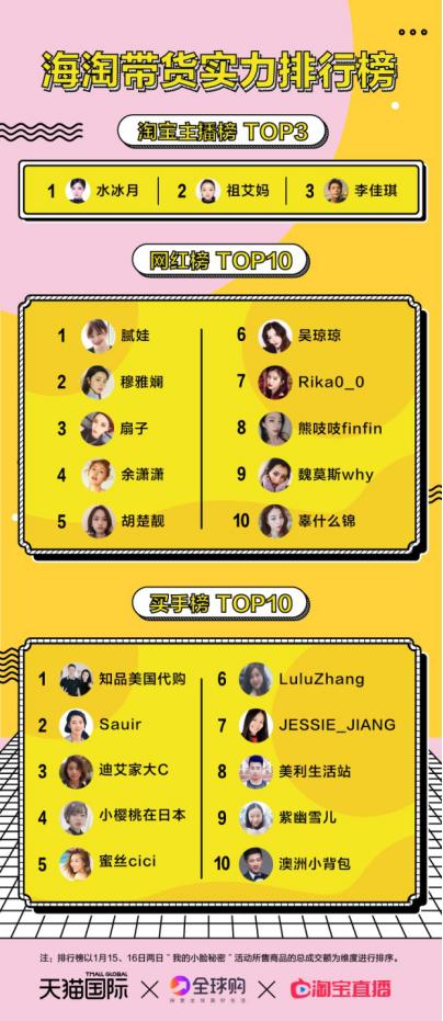 万万没想到新玩法,万万没想到居然可以这样玩