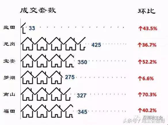 「周」2018年1月9号1月15号