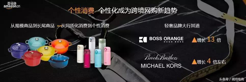 2019亚马逊跨境网购报告,亚马逊中国爆款产品