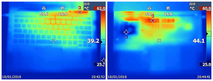 thinkpade480性能测评,thinkpade480笔记本电脑质量如何