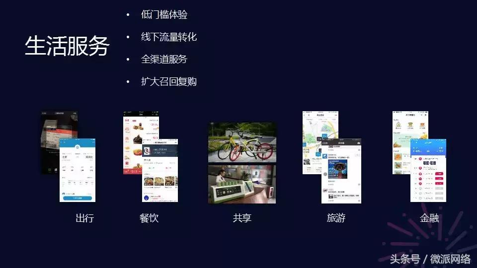 2023小微商家数字化转型扶持计划,微派科技助力