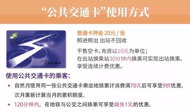 上海公共交通卡全国各地可以用吗,上海交通卡地铁