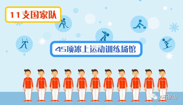 石景山冬奥冰雪嘉年华,石景山有哪个冬奥项目