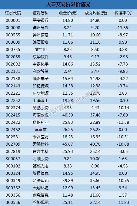 深市大宗解读海康威视,海康威视深市分析