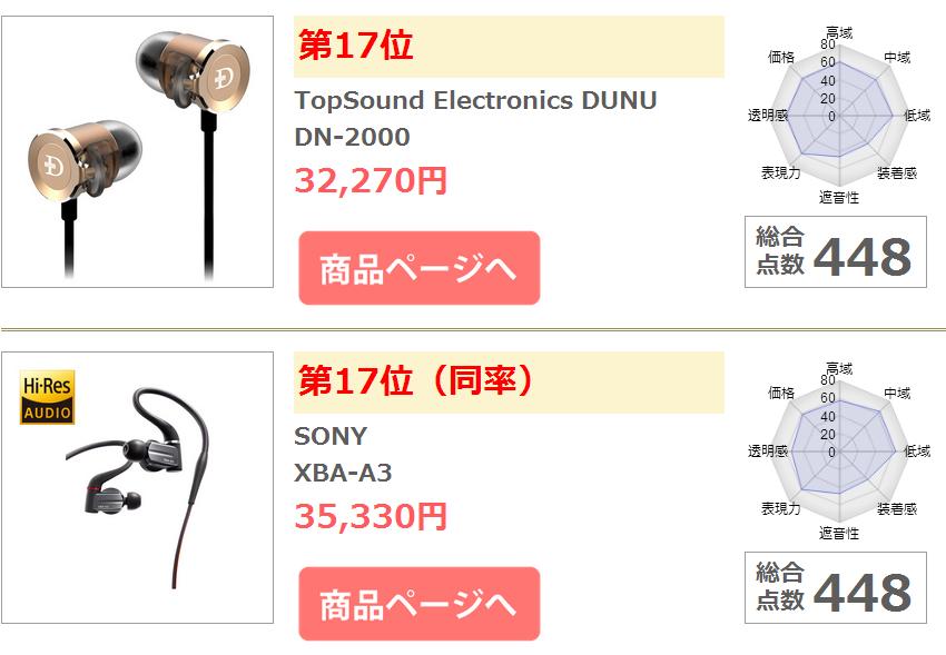 三千元经典耳塞推荐,3000左右hifi耳塞推荐