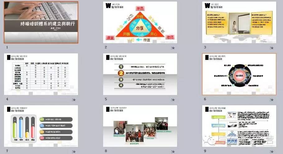商务ppt模板案例分析,策划案ppt讲解视频