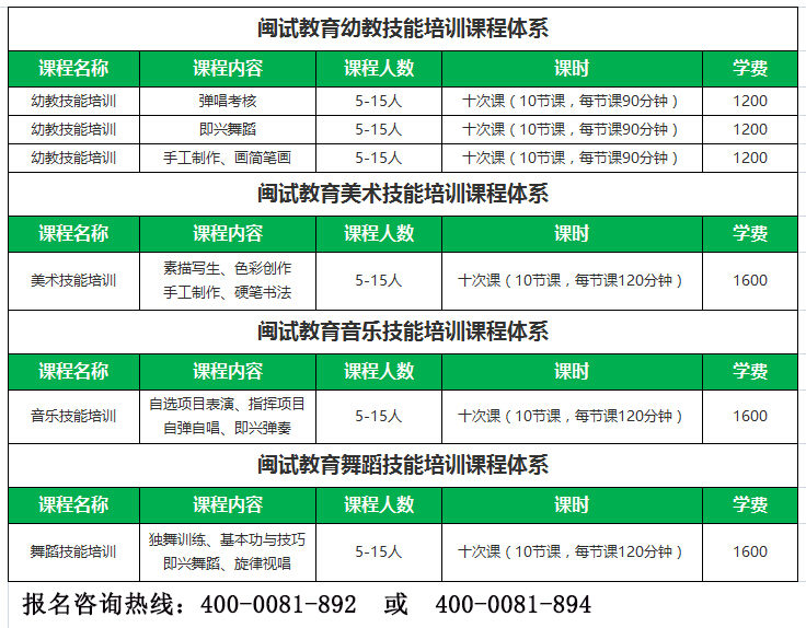 厦门教师招聘技能测试公告,厦门教师招聘考试专业要求