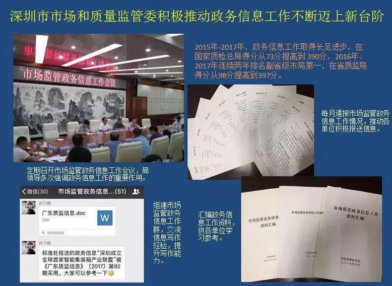 「质监看看」赞！广东省质监局政务信息连续两年全国质监系统第一！