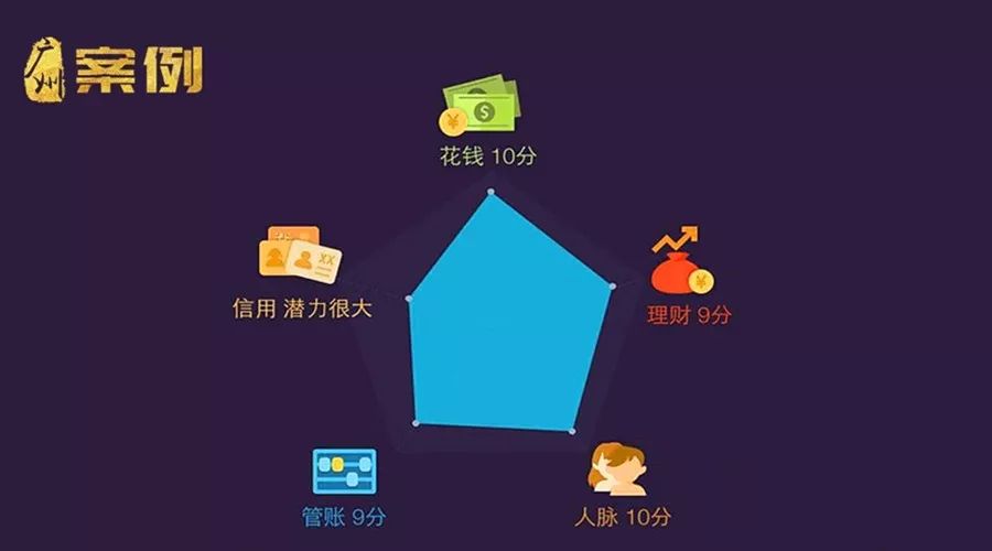 刷卡套现构成非法经营罪案,利用pos机非法套现5名被告人获刑