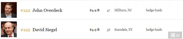 最优秀的量化对冲基金,零基础了解对冲基金