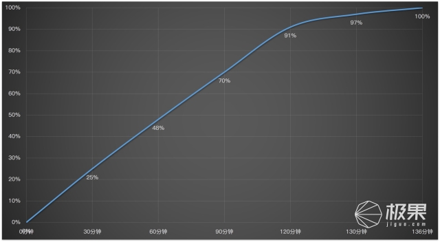 魅族手机惊喜来了,魅族note3介绍