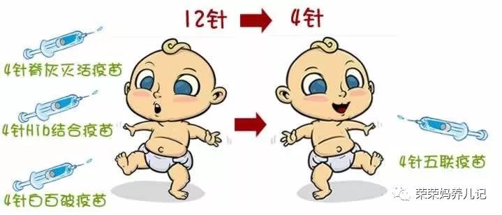 一类疫苗跟二类疫苗哪个好,一类疫苗与二类疫苗有什么区别