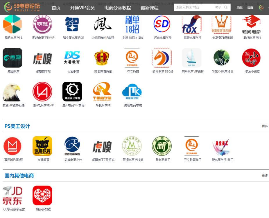 电子商务大学淘宝电商学院排名哪个好？