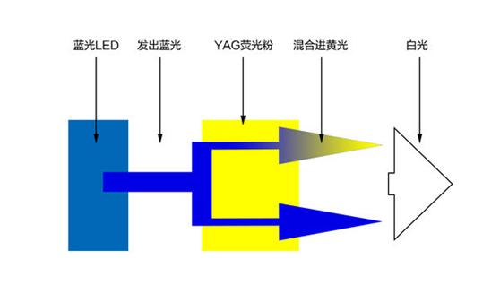 涓浗绉诲姩cmcc璇勬祴,涓浗绉诲姩cm311-5s娴嬭瘎