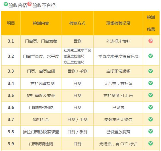贵阳龙洞堡首开紫郡多少钱一平,贵阳首开紫郡缺点