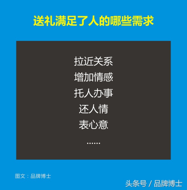 为自己喜欢的产品写一份文案,发放自己的产品和礼物文案