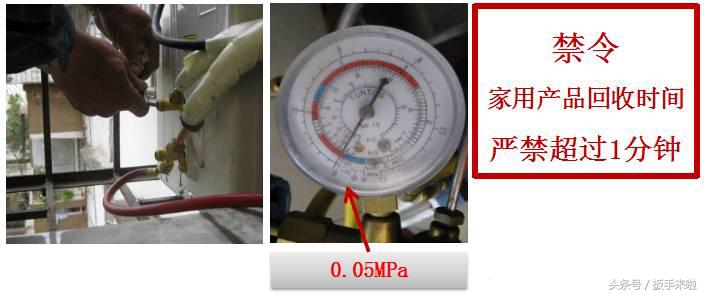 家用空调加r32冷媒要注意什么,r32环保冷媒是什么意思