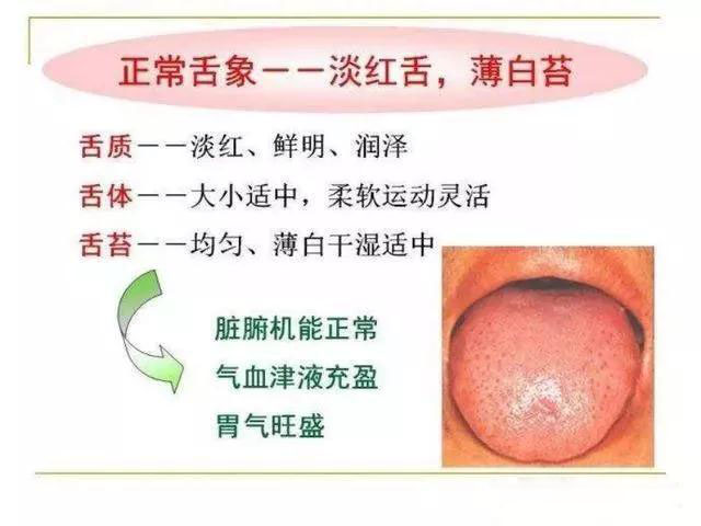 舌诊面诊手诊脉诊哪个简单好学,小儿手诊面诊口诀