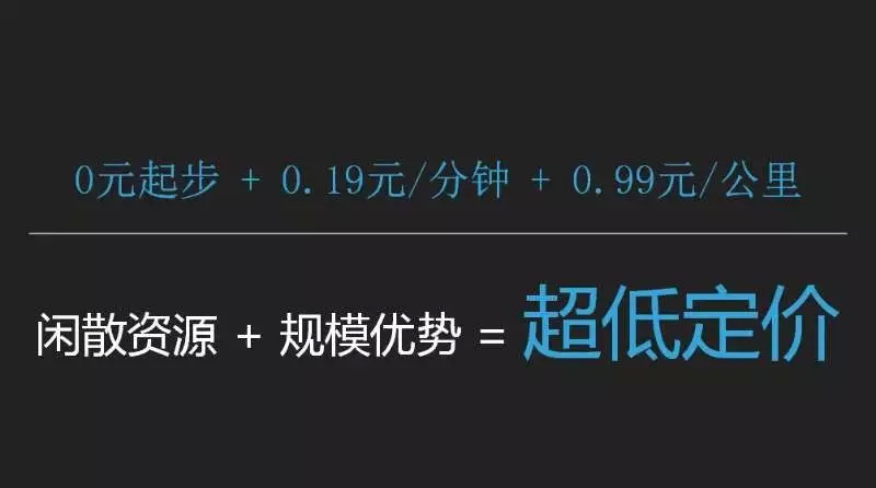 神州租车可以分时租车么,神州租车分时共享如何还车