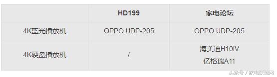 家电论坛万和,家电论坛标准版