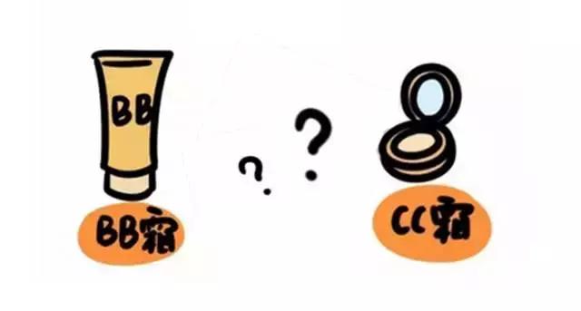 隔离就是素颜霜吗,隔离就是妆前乳吗