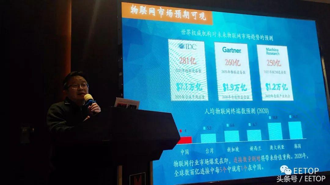 EETOP物联网生态发展论坛（成都站）PPT资料*载下**