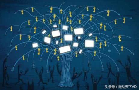 草根小程序创业,小程序创业推广渠道有哪些