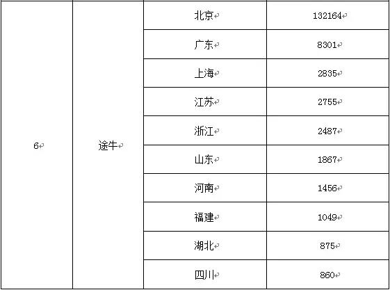 春节旅游用哪个app订房好,家庭出游有什么app订房