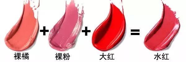 2021年黄皮素颜必买12支口红,黑黄皮公认最好用的口红