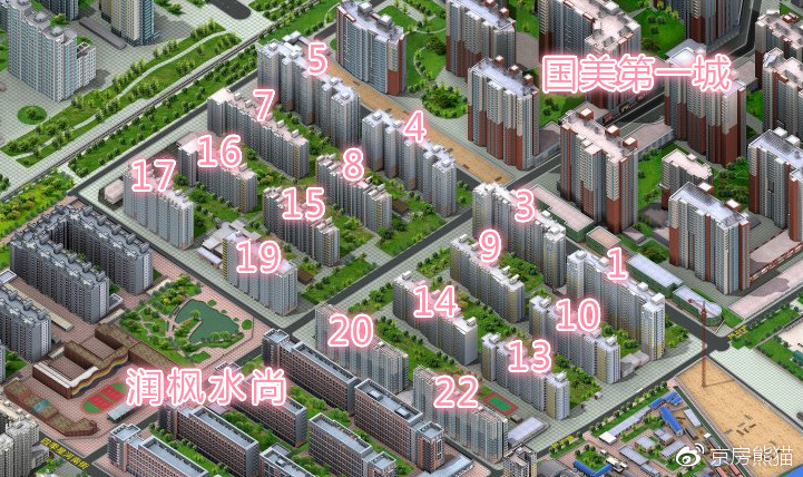 望京高端小区对比,北京双井小区排名