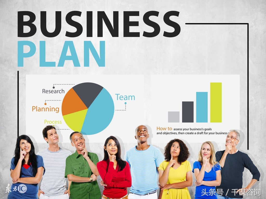 商业bp计划书讲解实例,医疗项目bp商业计划书模板