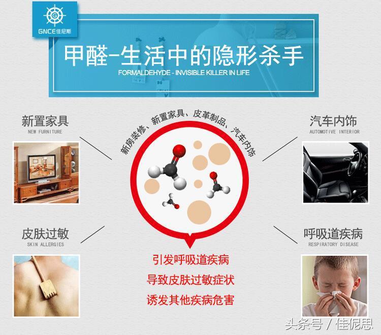 装修后去除甲醛的正确方法,装修中怎样才能彻底除甲醛