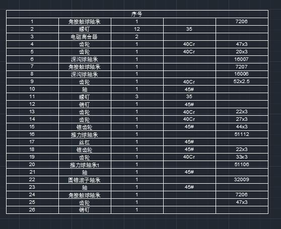 excel表格坐标如何导入cad,excel表格导入cad教学