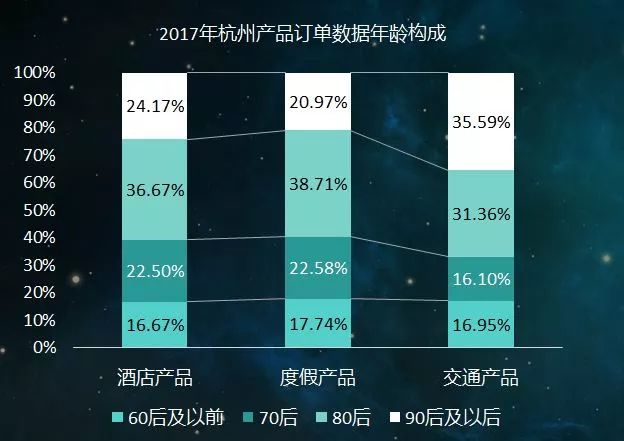 杭州比西湖热闹的地方,杭州这个地方比西湖还美