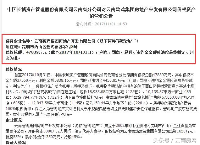 碧鸡名城赔款,停工四年的碧鸡名城