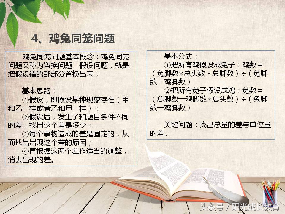 小升初五大奥数题,小升初六年级数学奥数经典题型