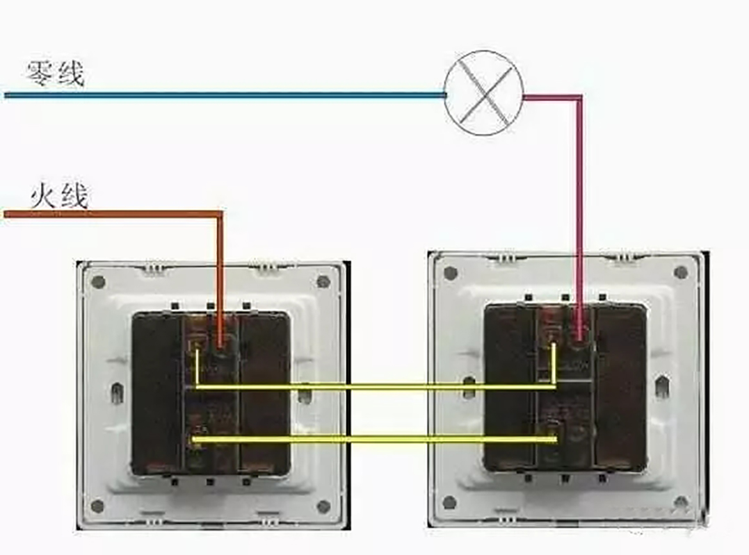 开关插座布局技巧图,图解全屋开关插座布局
